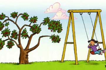 Gravitational Force Examples in Daily Life